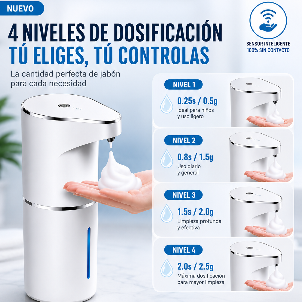 🧼Dispensador Automático🧼PureSense®