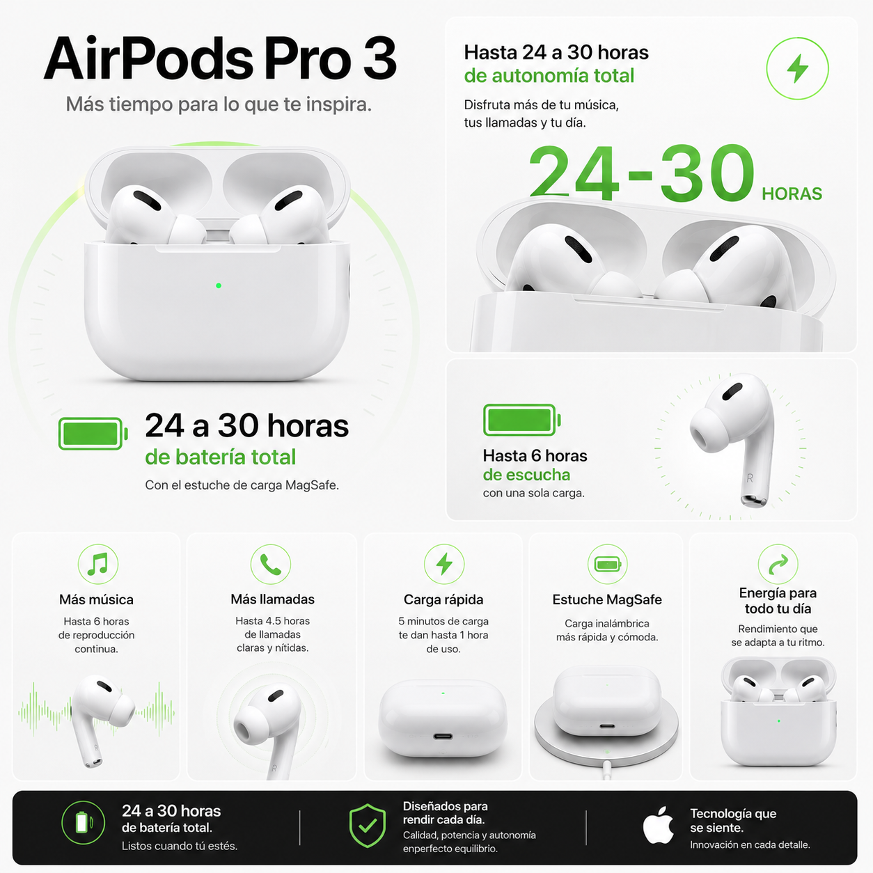 🎧 AirPods Pro 3 – Sonido Premium, Libertad Total 🎧